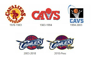 cleveland-cavaliers-historical-logo-nba-funny-photos.jpg