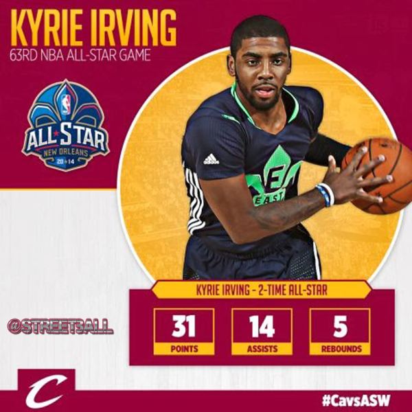 Kyrie_Irving_MVP_NBA_All_Star_Game_2014.png