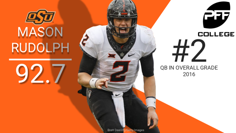 Mason-Rudolph-Grade-Prospect-Preview-BW-768x432.png